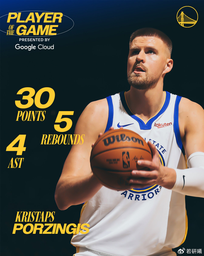 波尔津吉斯砍30分勇士终结5连败首胜终结4连败