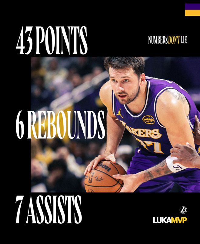 湖人终结六连客海斯20+10创队史纪录